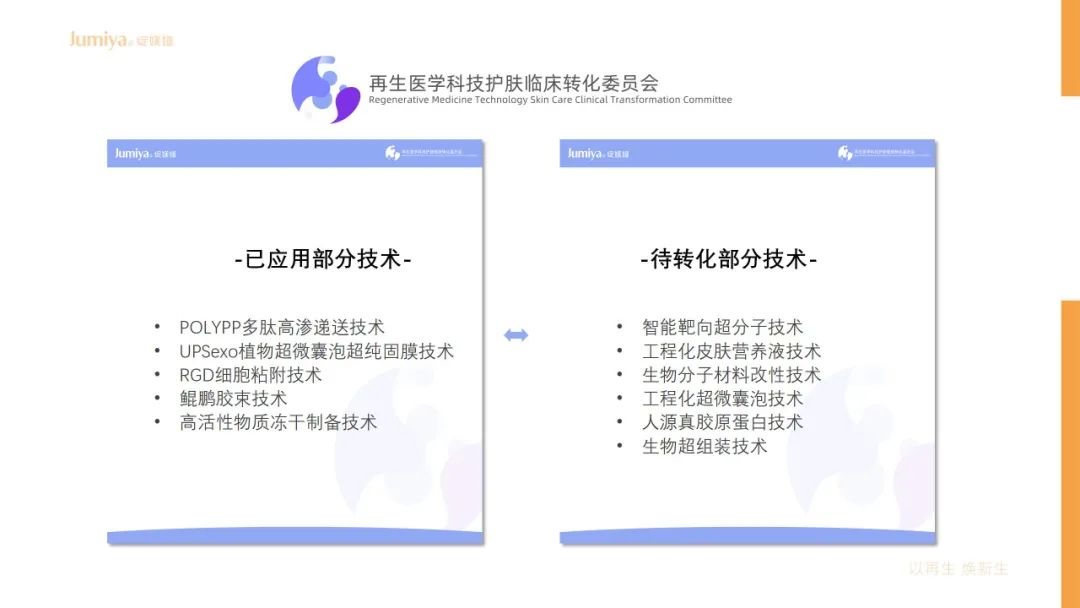 实力汇聚，再生医学科技护肤头部生态圈已形成