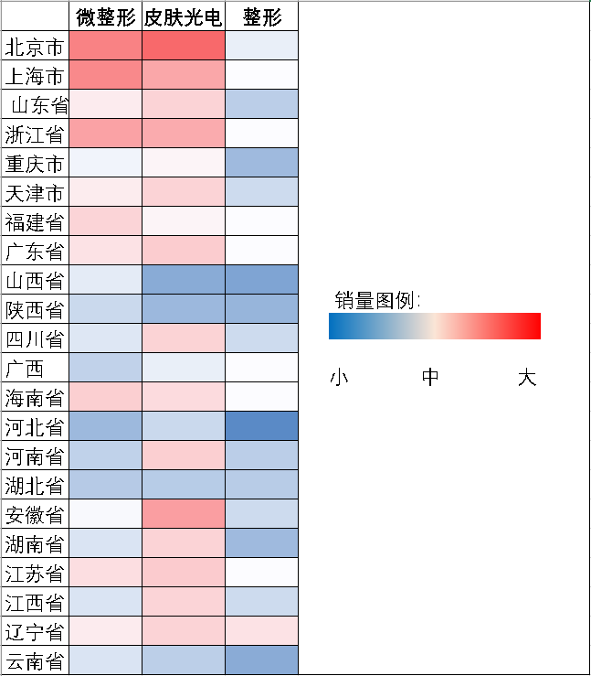 医美舆情丨医疗美容网络舆情报告2023年第5期（总第32期）