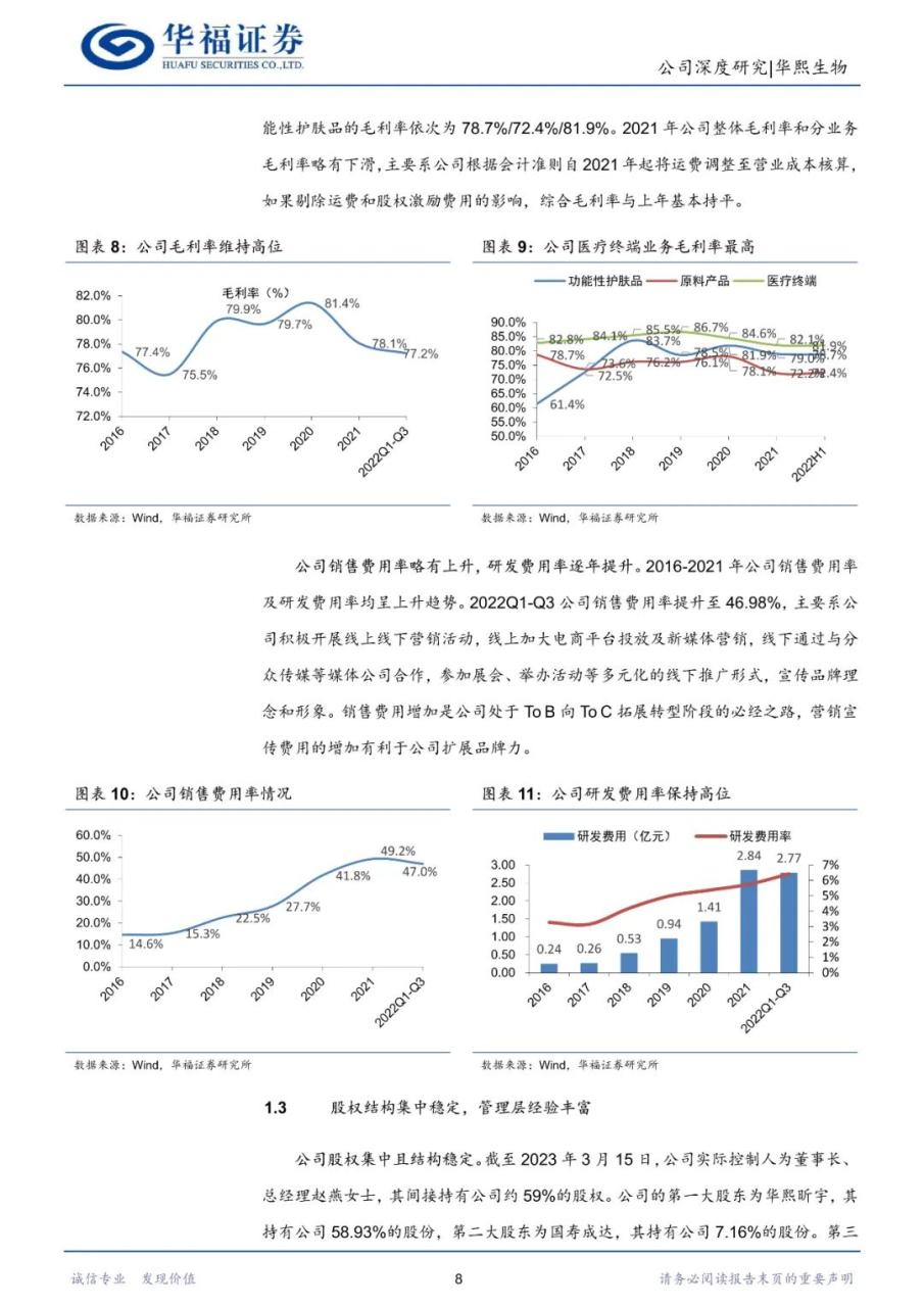 专题 | 华熙生物：《产业链一体化布局，多轮业务驱动发展》