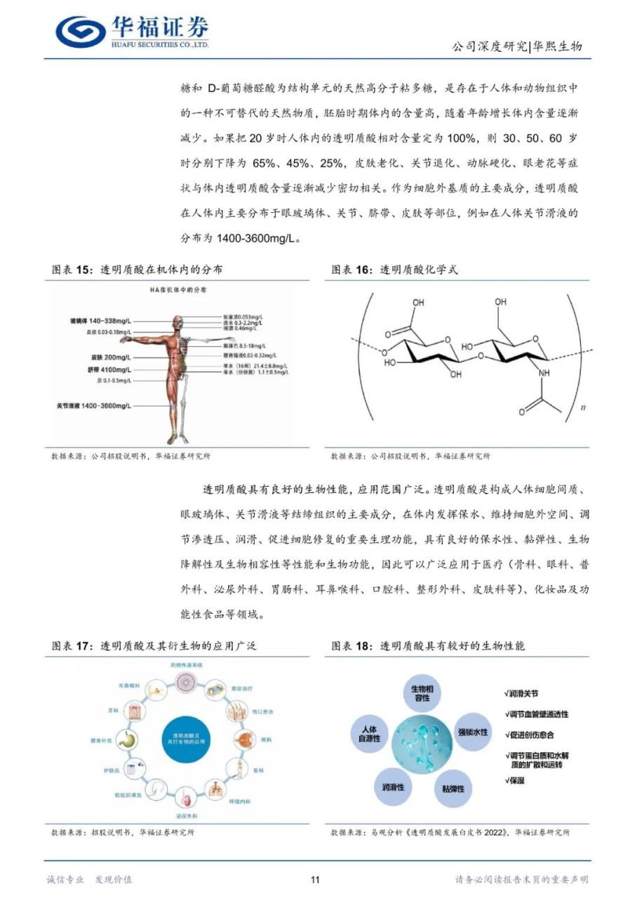 专题 | 华熙生物：《产业链一体化布局，多轮业务驱动发展》