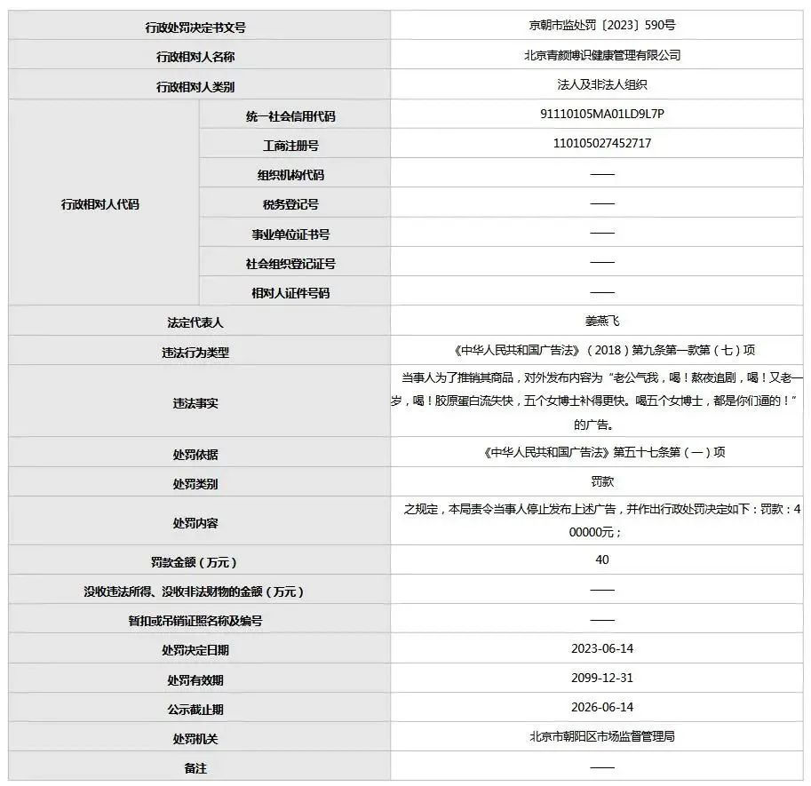 罚40万元！该品牌连夜致歉，发布广告需合规！