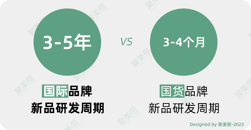 上线2个月登顶男士护肤榜，溪木源贡献618护肤行业最大惊喜