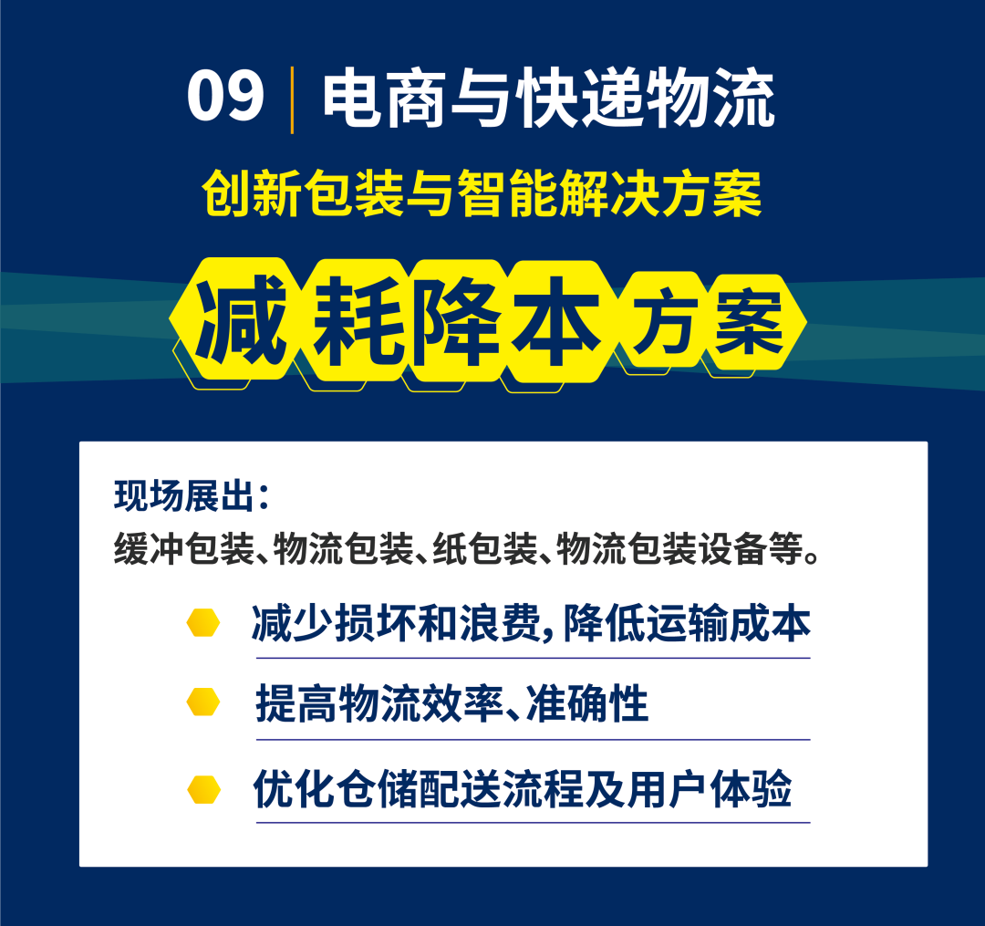 重磅！swop 包装世界（上海）博览会升级为每年一届，促进包装行业持续发展