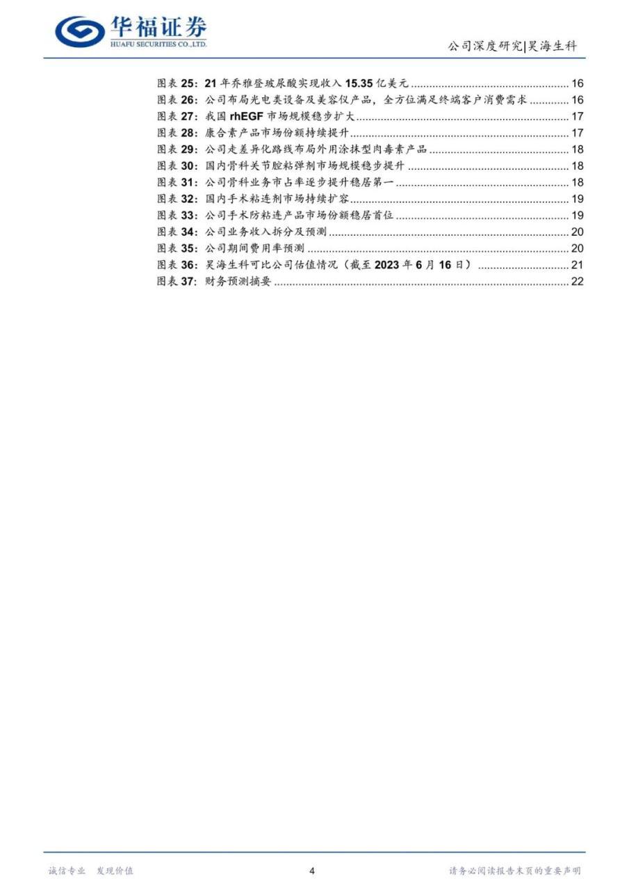 昊海生科-生物医用材料龙头，眼科与医美再蓄新动能