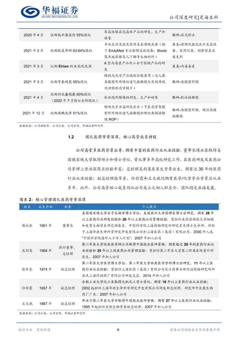 昊海生科-生物医用材料龙头，眼科与医美再蓄新动能