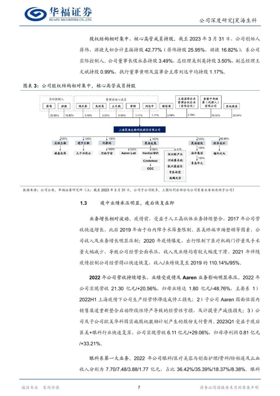 昊海生科-生物医用材料龙头，眼科与医美再蓄新动能