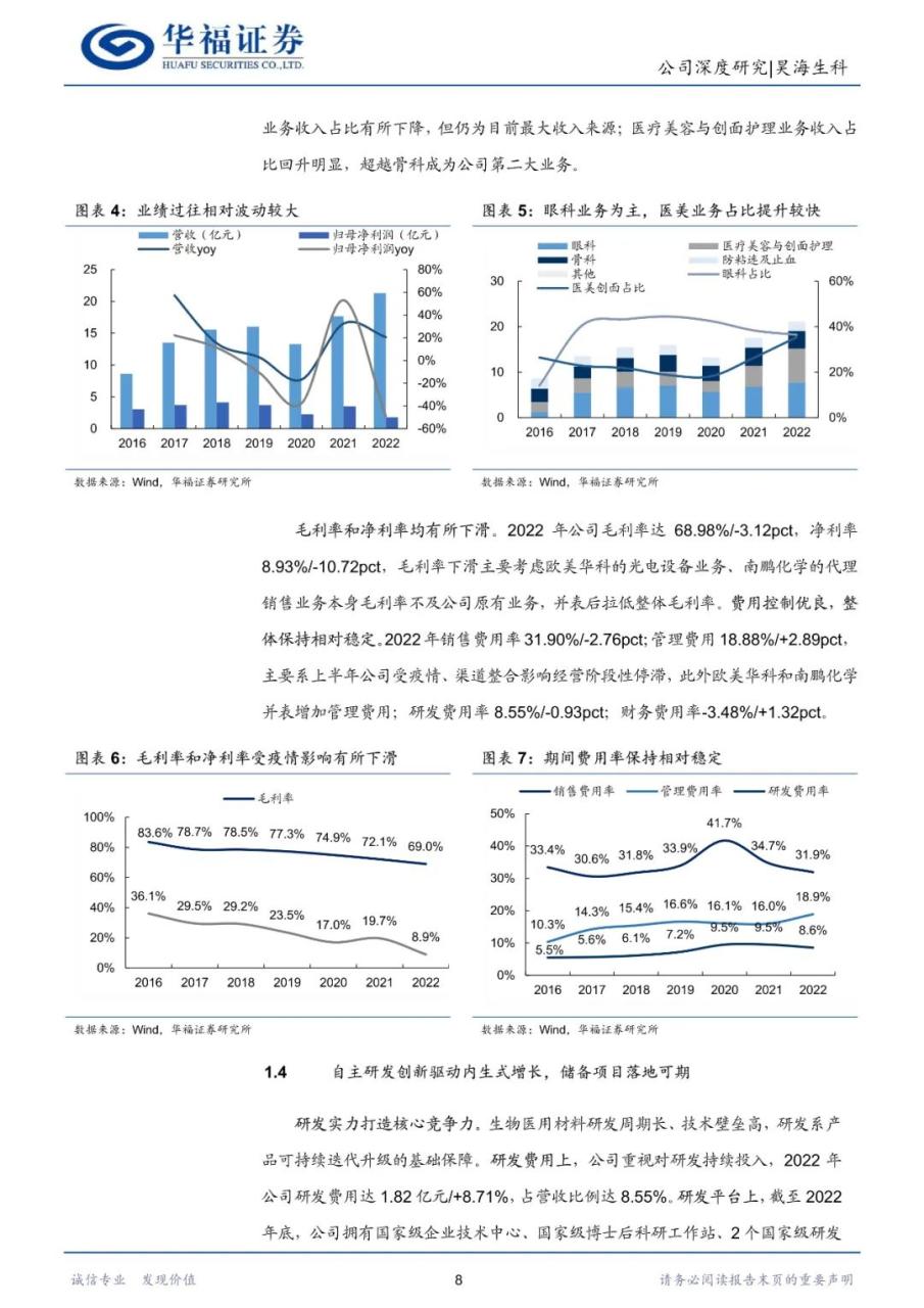 昊海生科-生物医用材料龙头，眼科与医美再蓄新动能