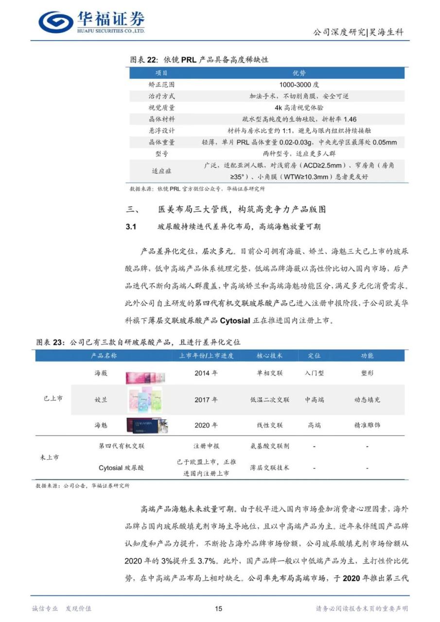 昊海生科-生物医用材料龙头，眼科与医美再蓄新动能