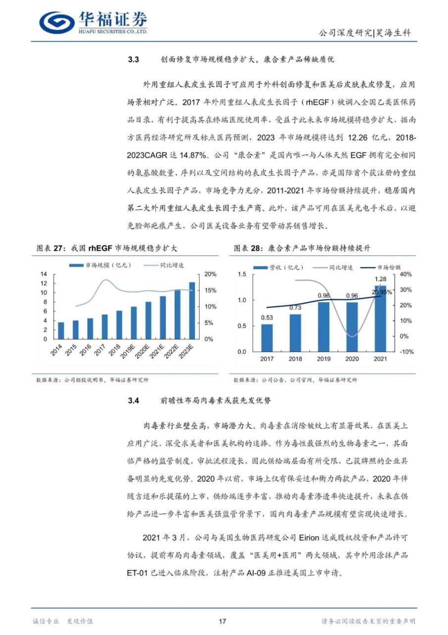 昊海生科-生物医用材料龙头，眼科与医美再蓄新动能