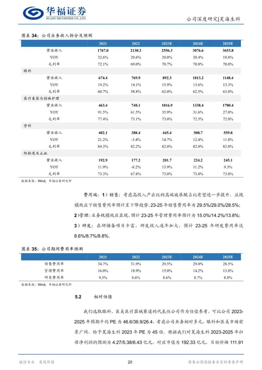 昊海生科-生物医用材料龙头，眼科与医美再蓄新动能