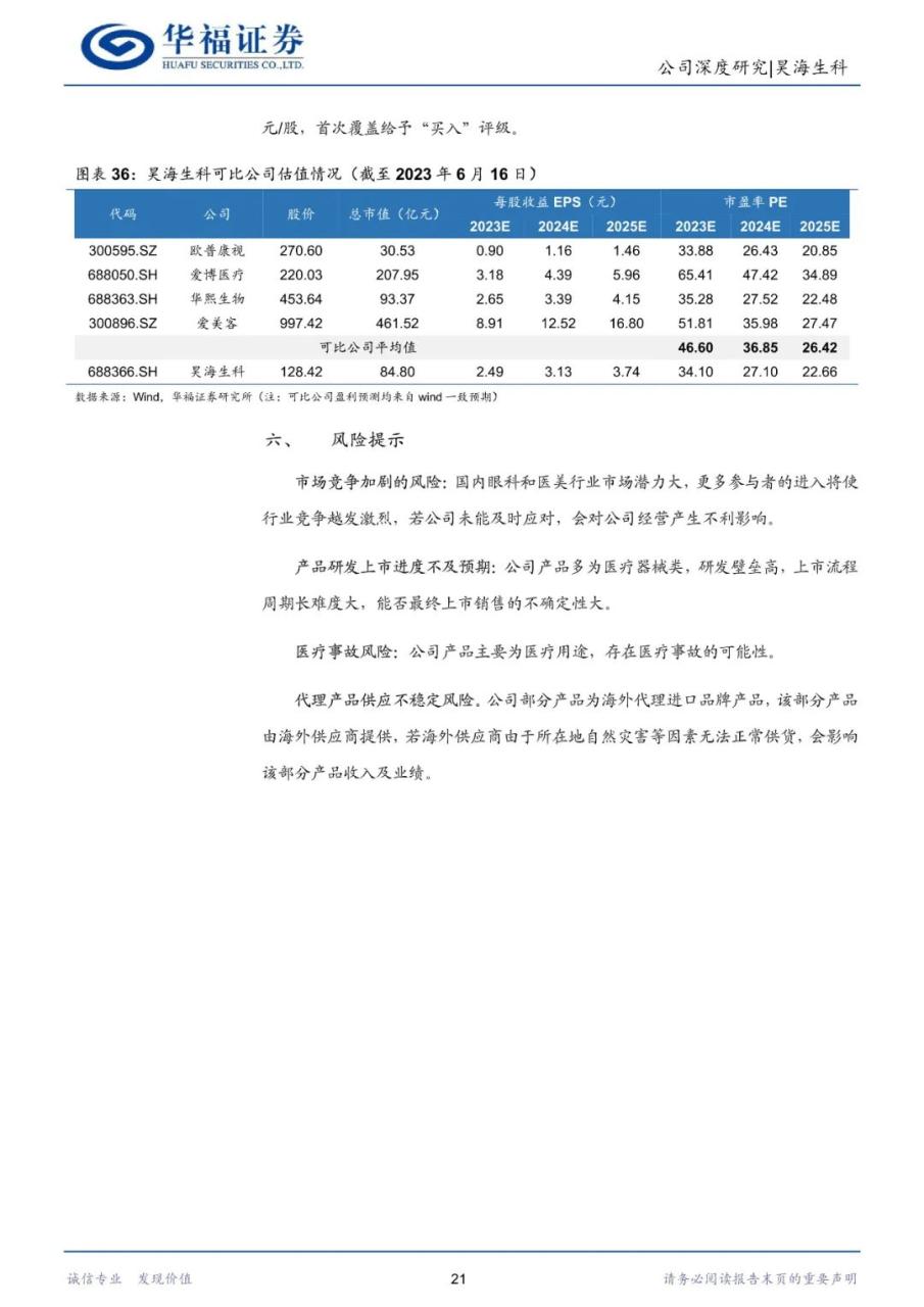 昊海生科-生物医用材料龙头，眼科与医美再蓄新动能