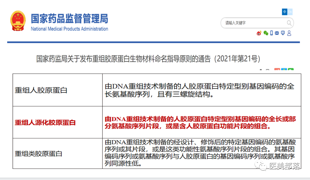 医美 | 锦波生物：旗下薇旖美®至真重磅上市，开启胶原抗衰"活性新生"时代