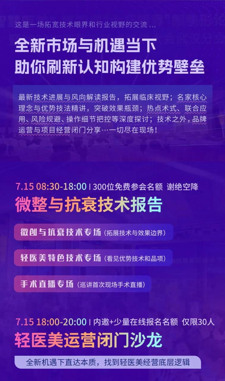 从泾渭分明到融合通吃，微整与整外联合或许是当下医生的最优解