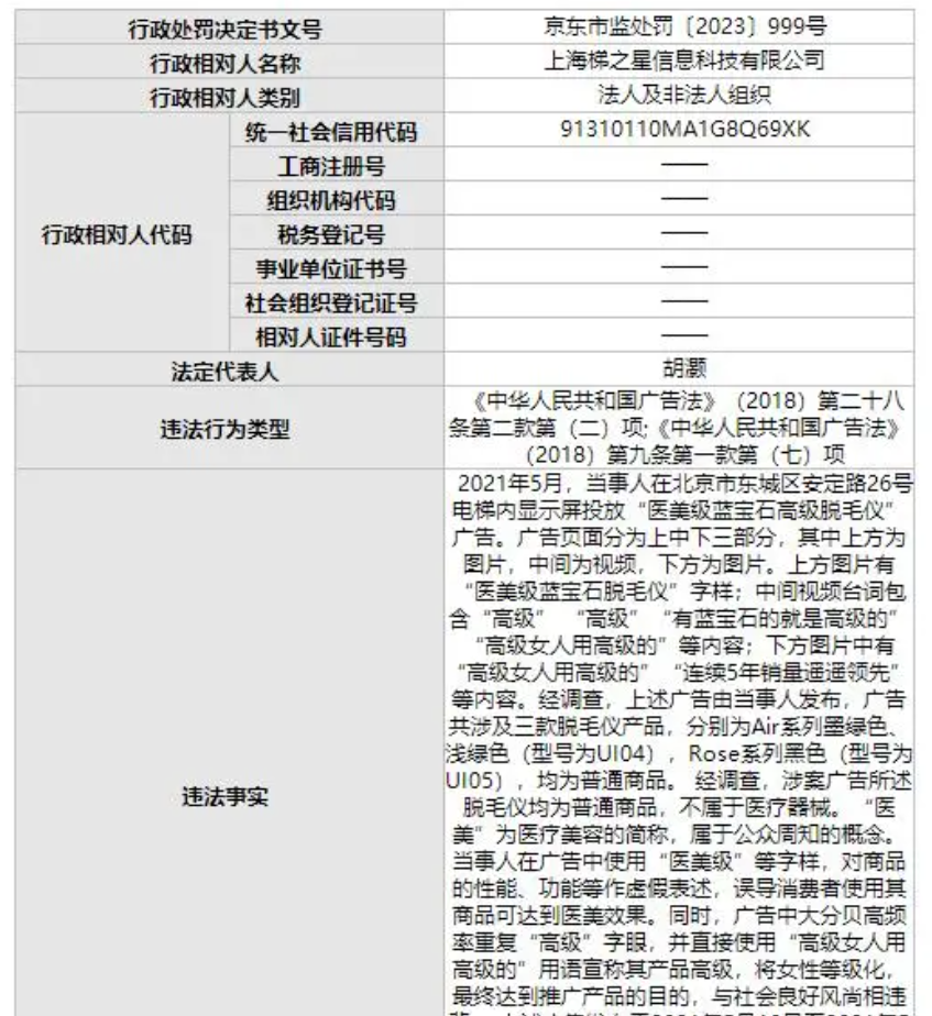 医美日报｜华东医药旗下珲信生物与尧唐生物达成战略合作；Gelesis公司减重胶囊PLENITY®终止注册审查