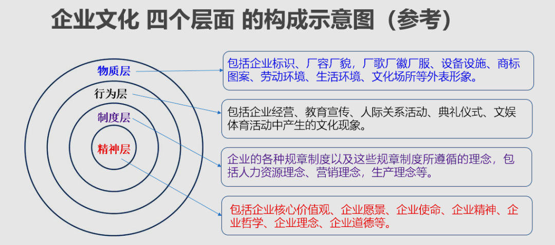 “工厂品牌化”破局，无惧竞争和“内卷”