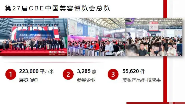 2024上海美博会--CBE上海美博会（价格、时间及官方)