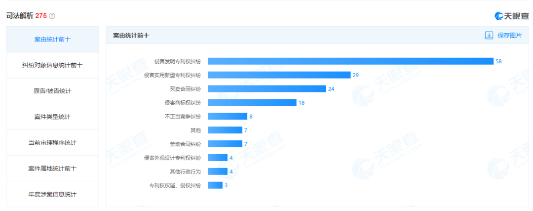 迈瑞状告卫健局