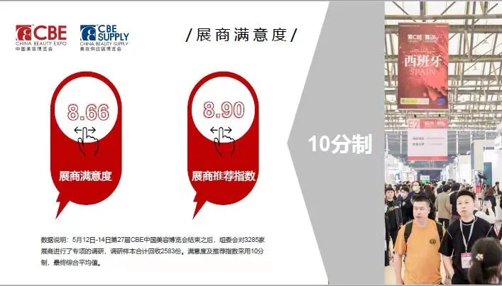 2024上海美博会--CBE上海美博会（价格、时间及官方)