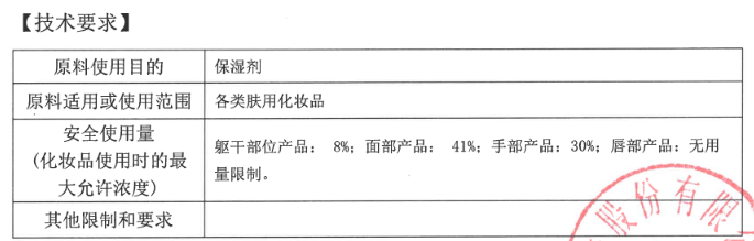 国产新原料，又两款获批！