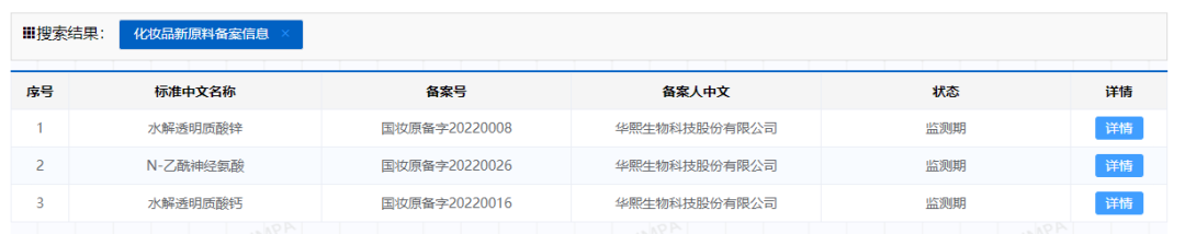 国产新原料，又两款获批！