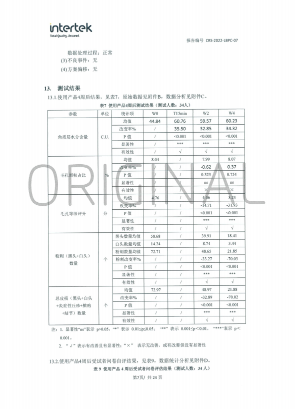 新宣代言人蒋奇明，HFP果酸水又“爆火”了