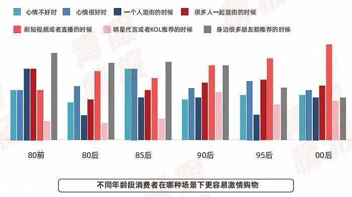 实体洞察第47期| 丝芙兰该如何摆脱美妆集合店的困境？