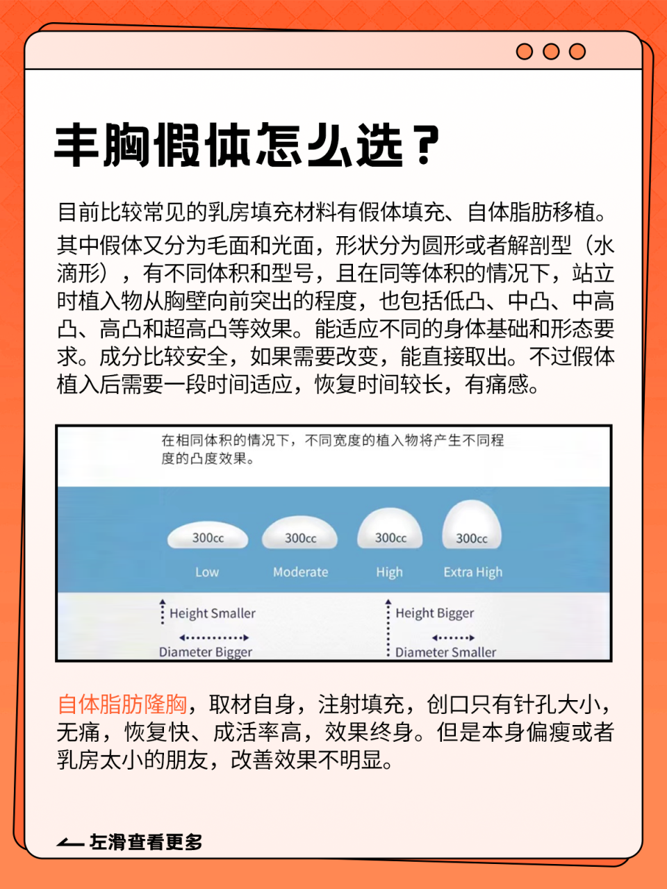 胸整形，不止是隆胸，多的是你不知道的事