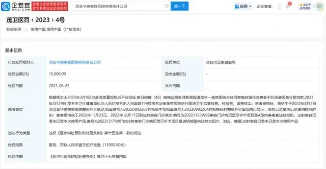 今日医美圈儿：出售“自配定制化妆品”被合计罚没近21万元；用顾客手机申请3万多元医美分期，医院擅自给顾客借整形贷被罚……