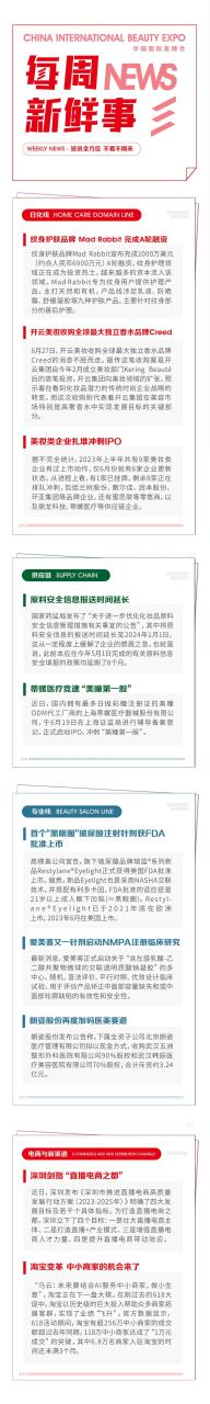 每周新鲜事|美妆类企业扎堆冲刺IPO、首个"黑眼圈"玻尿酸注射针剂获FDA批准上市