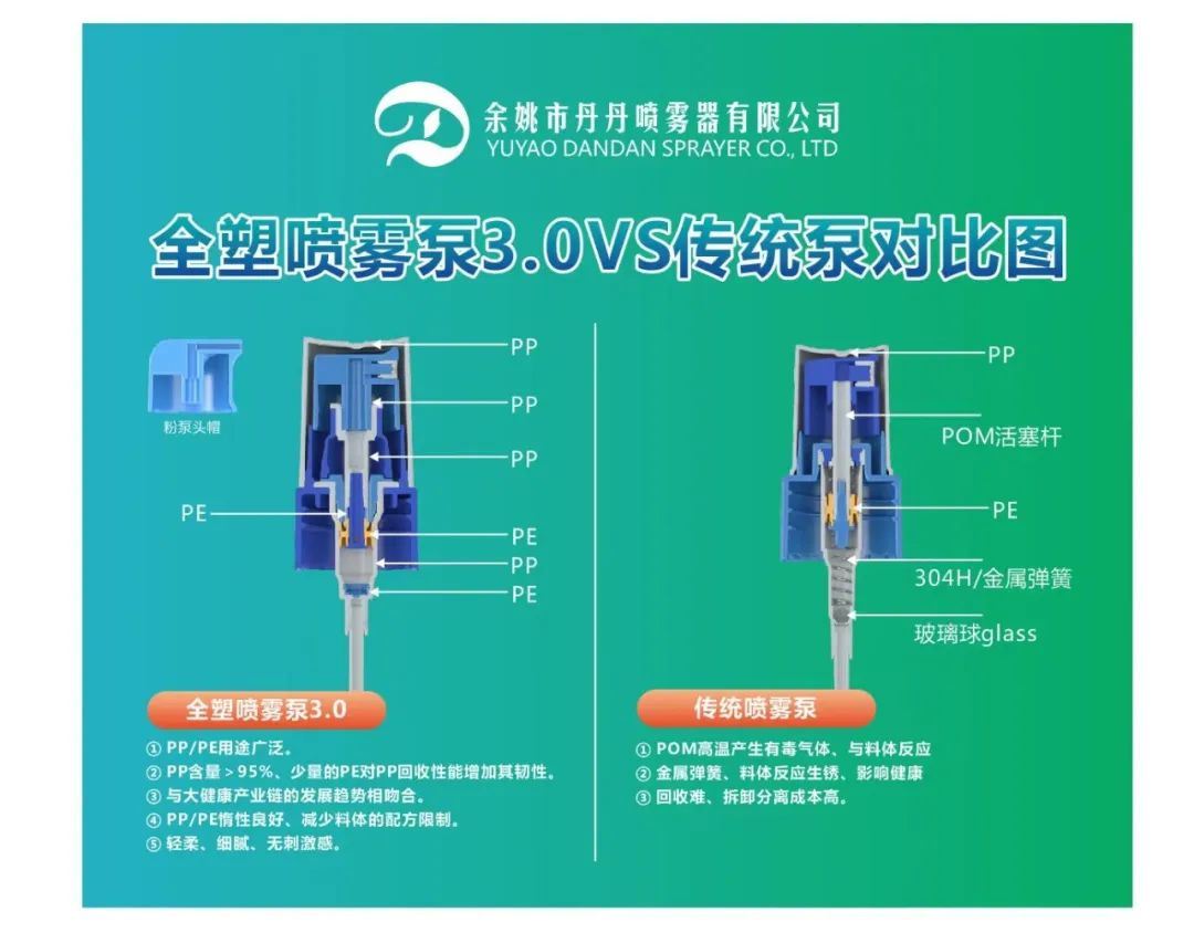 2023iPDM | 梦饷科技、全球好物精选（印尼）、丹丹喷雾、万千粉丝、千喜官宣亮相