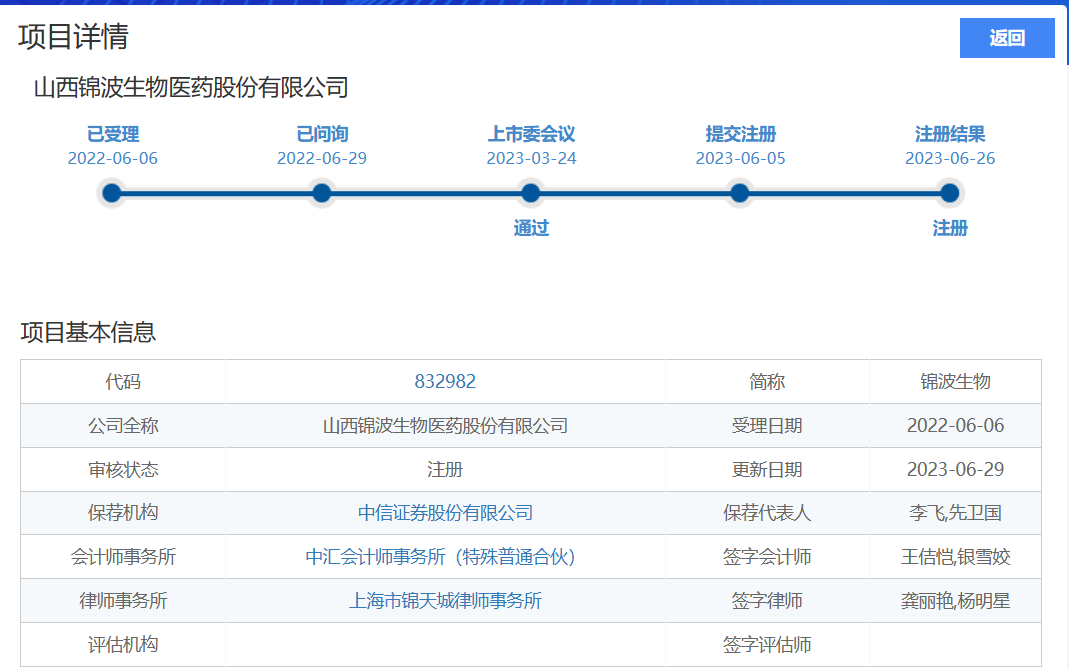 多家原料商冲击IPO/天赐材料1.28亿新收购/备案问题最新解答 | 美周热点