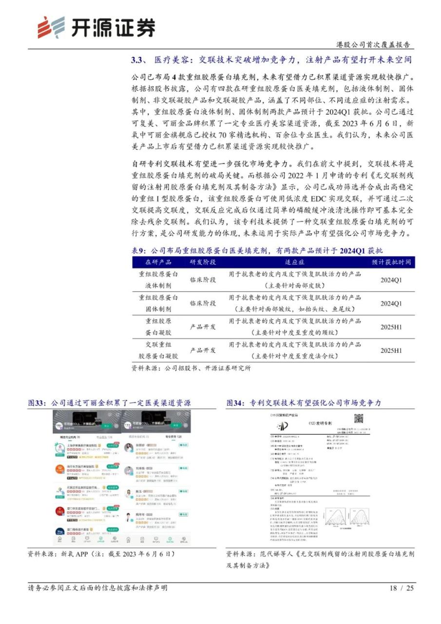 巨子生物-重组胶原蛋白领军者，品牌势能向上未来成长可期