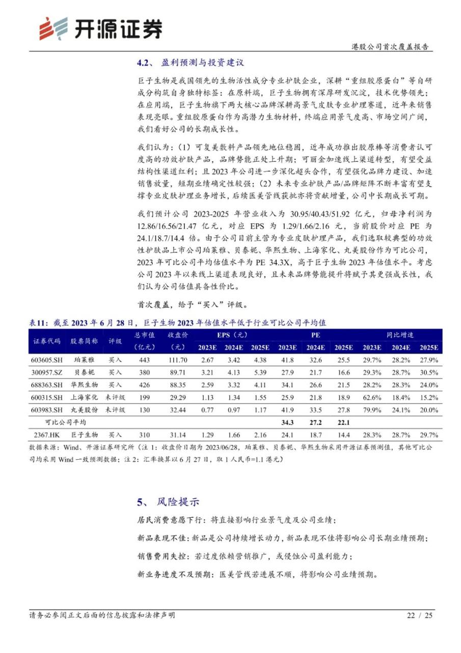 巨子生物-重组胶原蛋白领军者，品牌势能向上未来成长可期