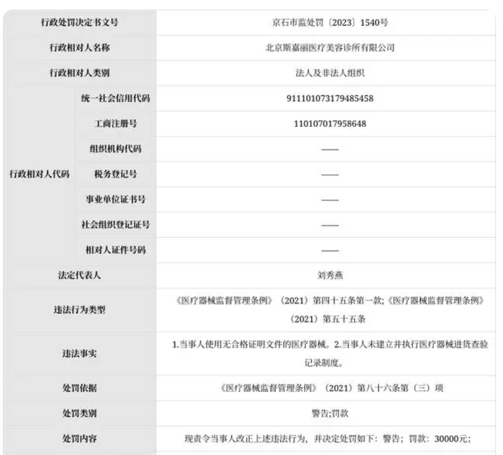 忽然一周｜高德美完成新一轮私募，约10亿美元；Haircare等头皮注射剂按医疗器械监管；CollPlant从艾伯维获1千万美元