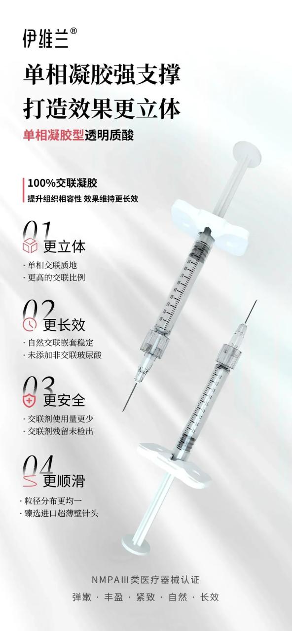 新品探索新可能，伊维兰透明质酸钠凝胶以四大优势“圈粉”新人群