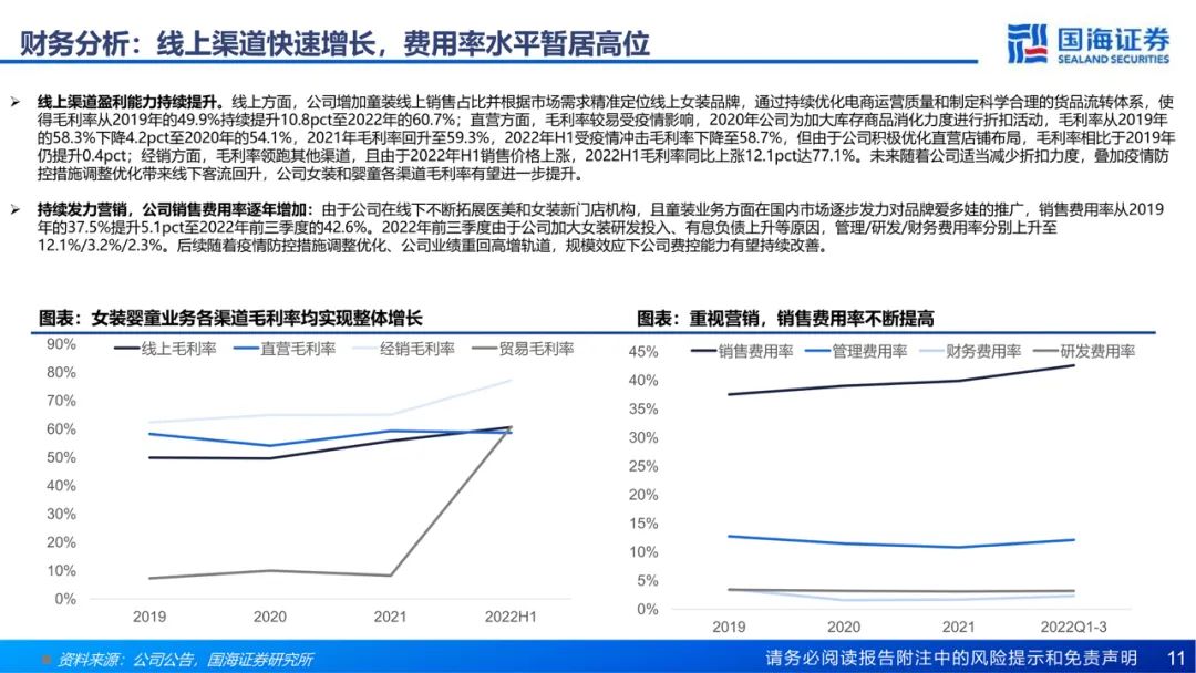 专题 | 朗姿股份：《打造泛时尚产业协同，内生外延驱动医美业务高速扩张》