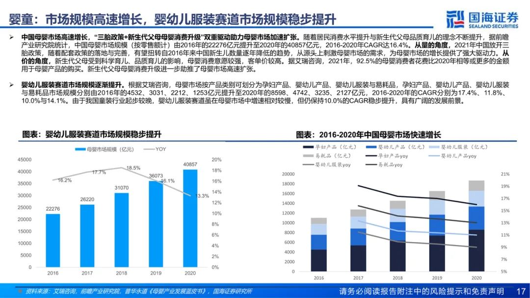 专题 | 朗姿股份：《打造泛时尚产业协同，内生外延驱动医美业务高速扩张》