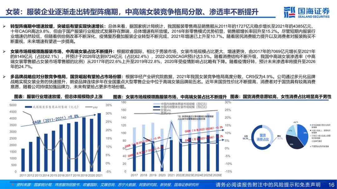 专题 | 朗姿股份：《打造泛时尚产业协同，内生外延驱动医美业务高速扩张》