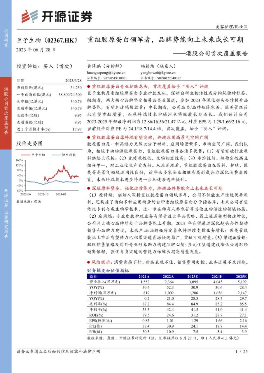 专题 | 巨子生物：《重组胶原蛋白领军者，品牌势能向上未来成长可期》