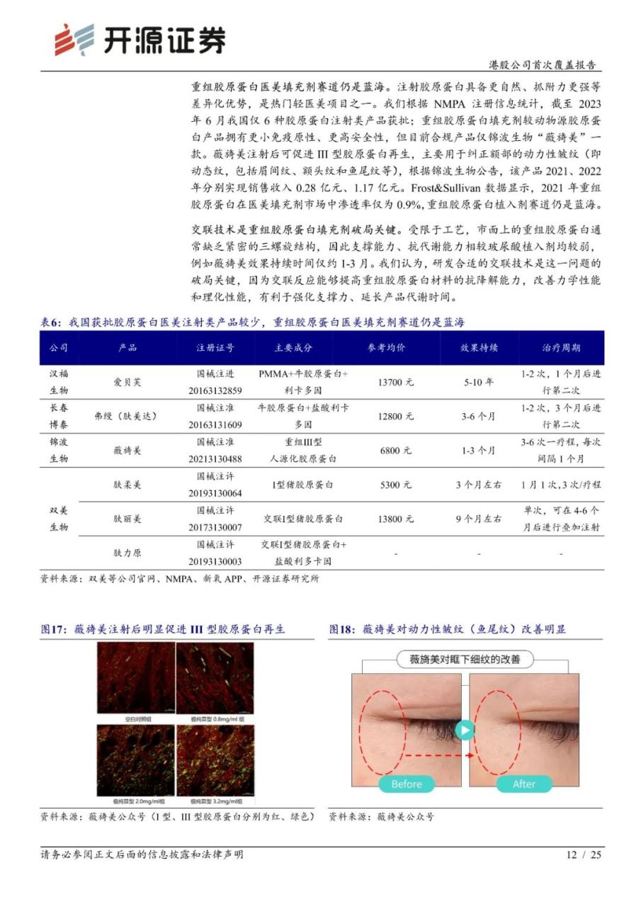 专题 | 巨子生物：《重组胶原蛋白领军者，品牌势能向上未来成长可期》