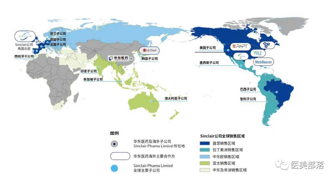 医美 | 华东医药：国内首个利拉鲁肽"减肥针"正式获批上市