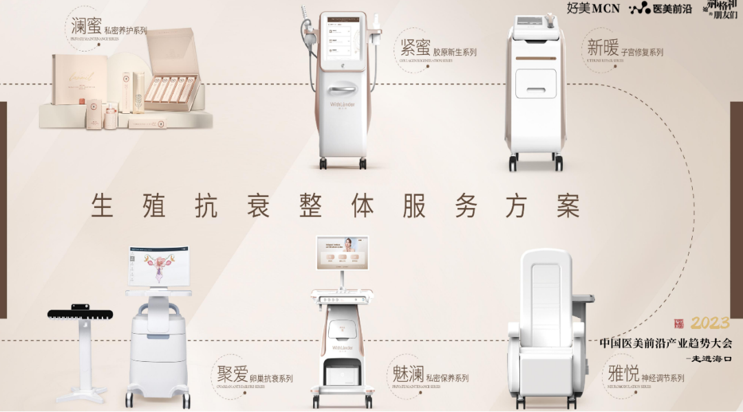 三“好”系统——轻私密3.0的诊疗系统 来自麦澜德高级咨询顾问徐徐