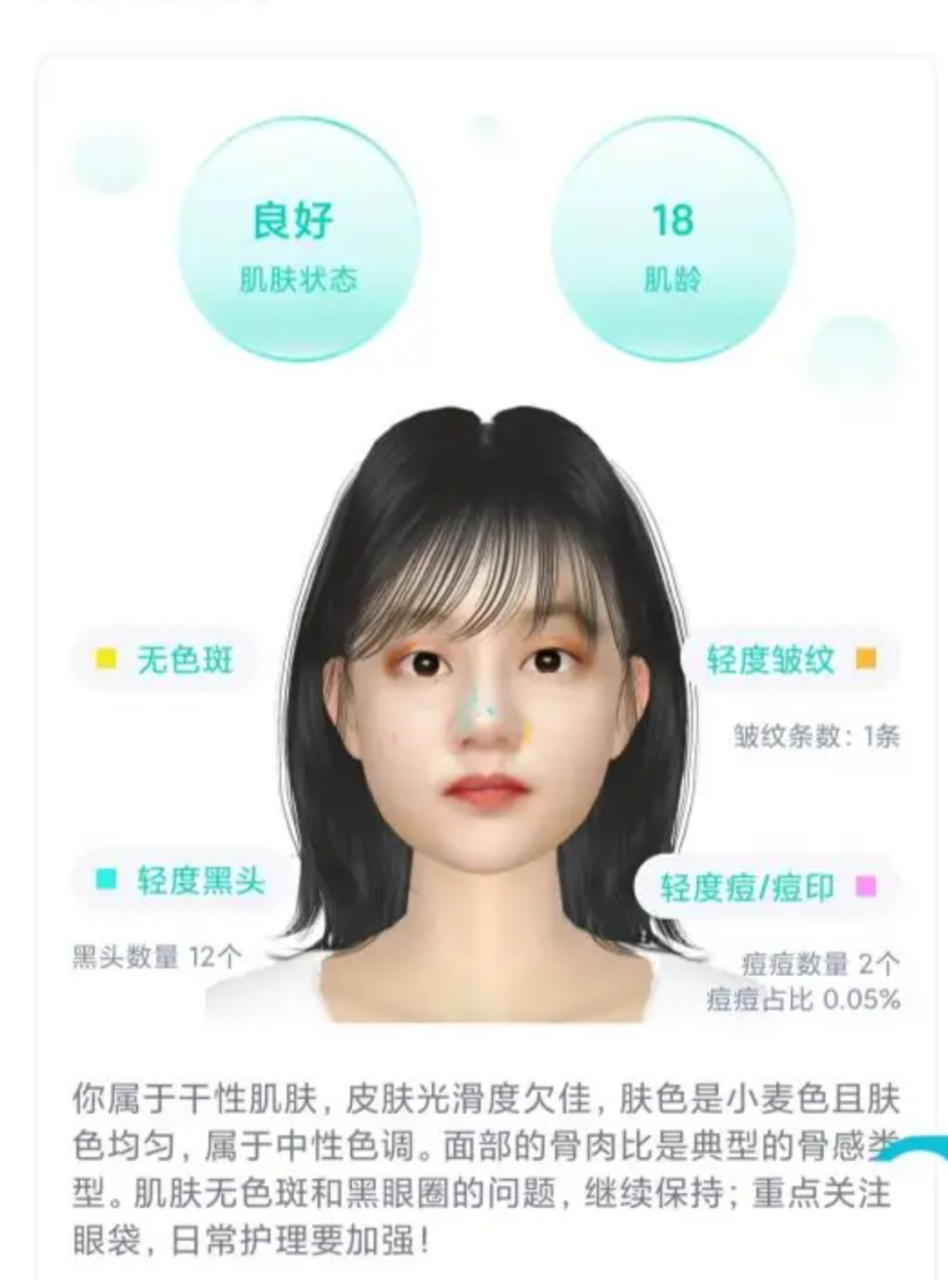 AI+医美，人工智能为行业深度赋能