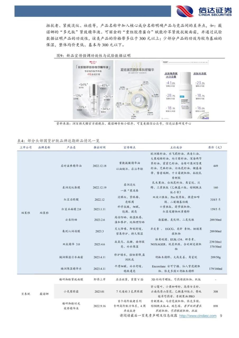 从锦波生物IPO获批看重组胶原蛋白行业发展趋势