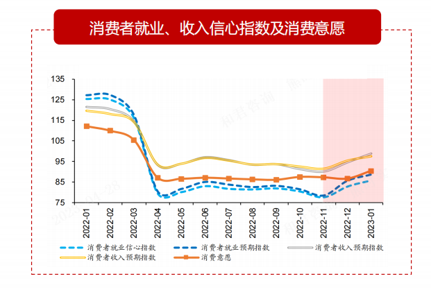 百亿市值：美妆品牌进阶规划