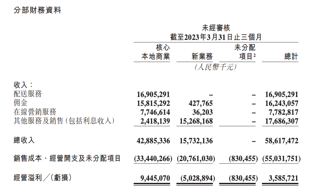 抖音、美团激战，美业品牌如何自处？