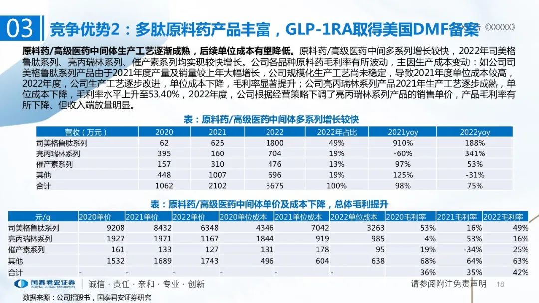 专题 | 湃肽生物：《多肽小巨人，美妆医药原料齐发力》