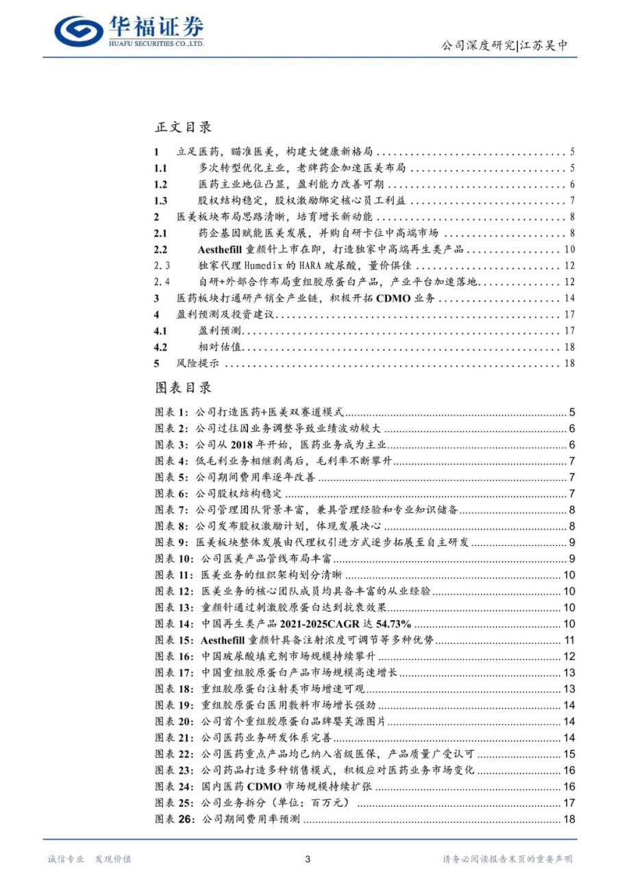 江苏吴中：依托药企基因，医美赛道破局之路可期