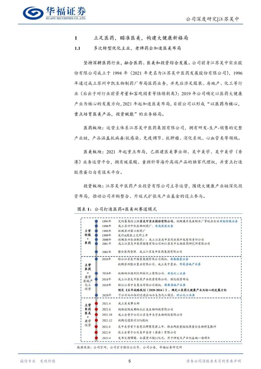 江苏吴中：依托药企基因，医美赛道破局之路可期