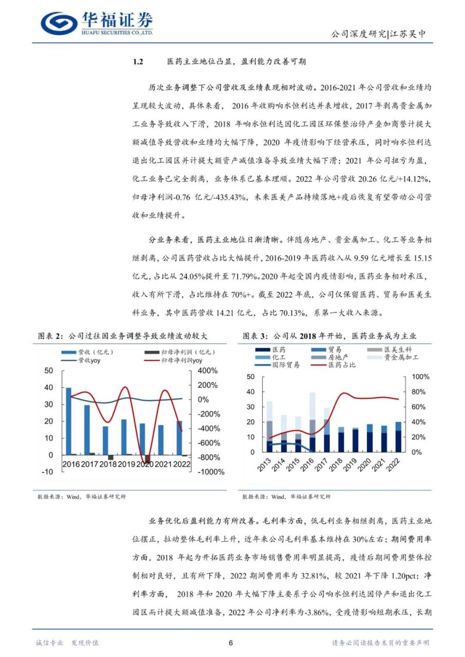 江苏吴中：依托药企基因，医美赛道破局之路可期